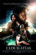 Watch Cloud Atlas Movie4k