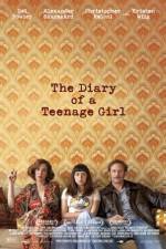 Watch The Diary of a Teenage Girl Movie4k