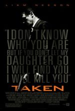 Watch Taken Movie4k