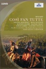 Watch Cos� fan tutte Movie4k