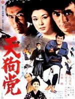 Watch Tengu-t� Movie4k