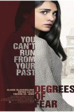 Watch Her Worst Nightmare Movie4k