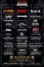 Watch Download Festival 2019 Movie4k