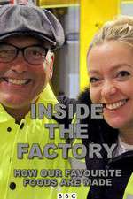 Watch Inside the Factory Movie4k