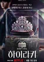 Watch Hierarchy Movie4k