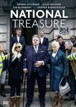 Watch National Treasure Movie4k